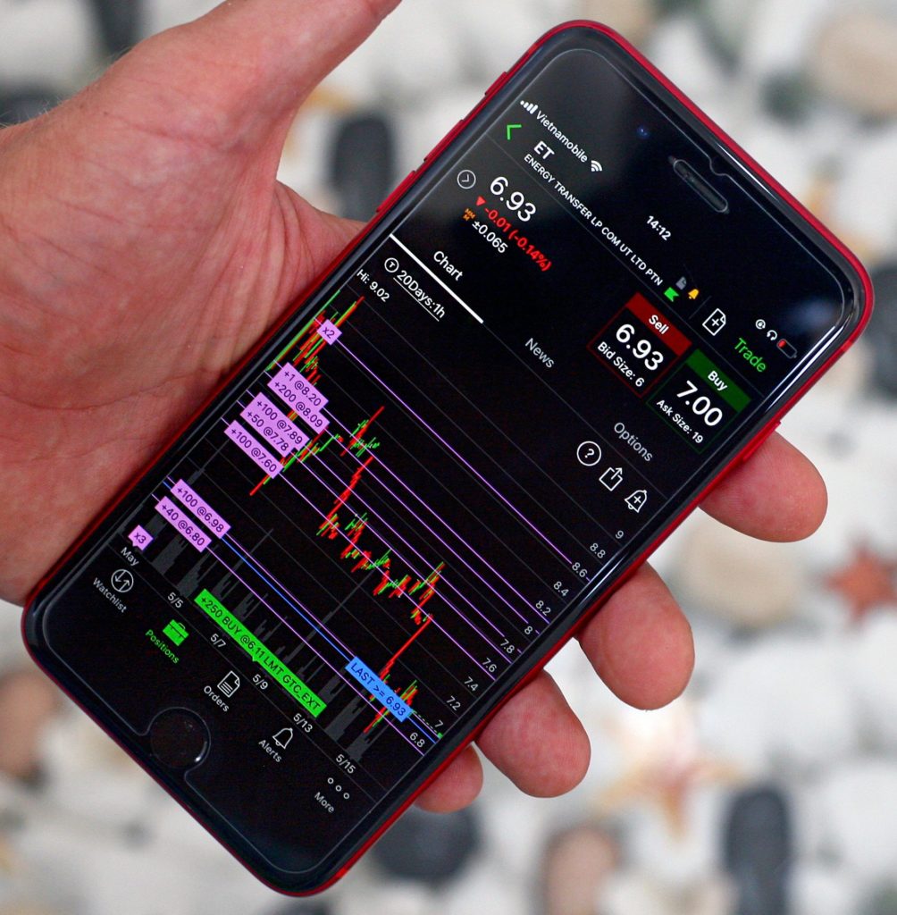 デモトレードで勝てなければ実トレードでは絶対に勝てない！！ ｜ FXはエントリー前の分析で勝敗が決まる